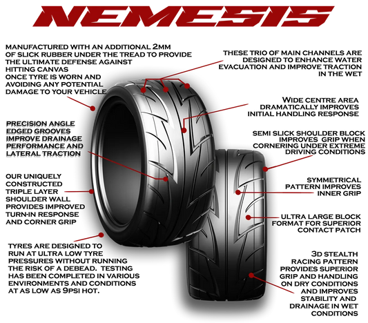 NEMESIS 140TW