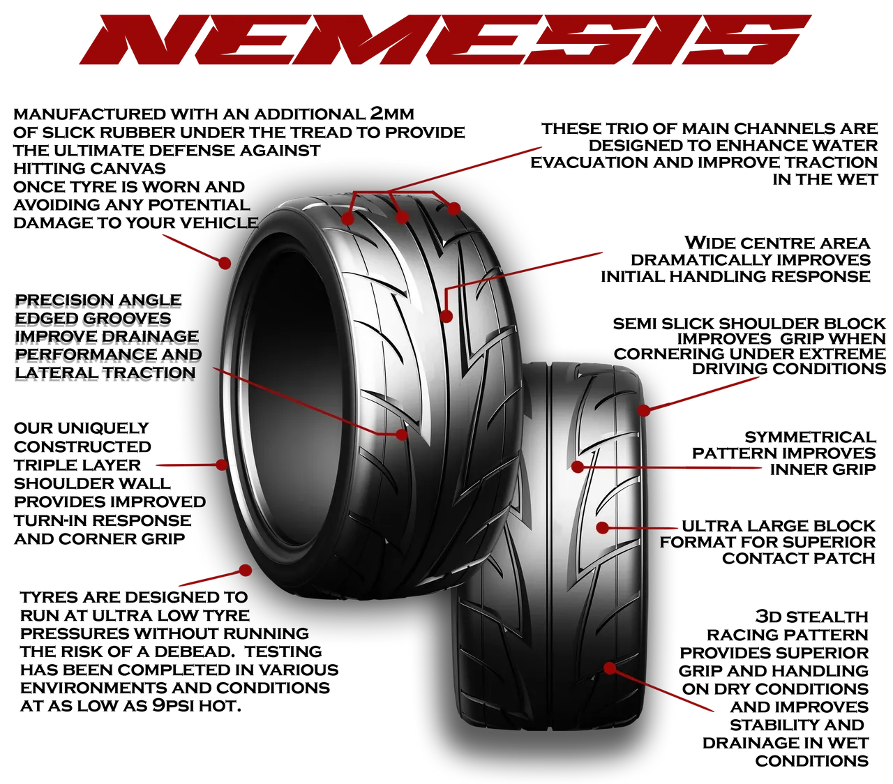 NEMESIS 140TW